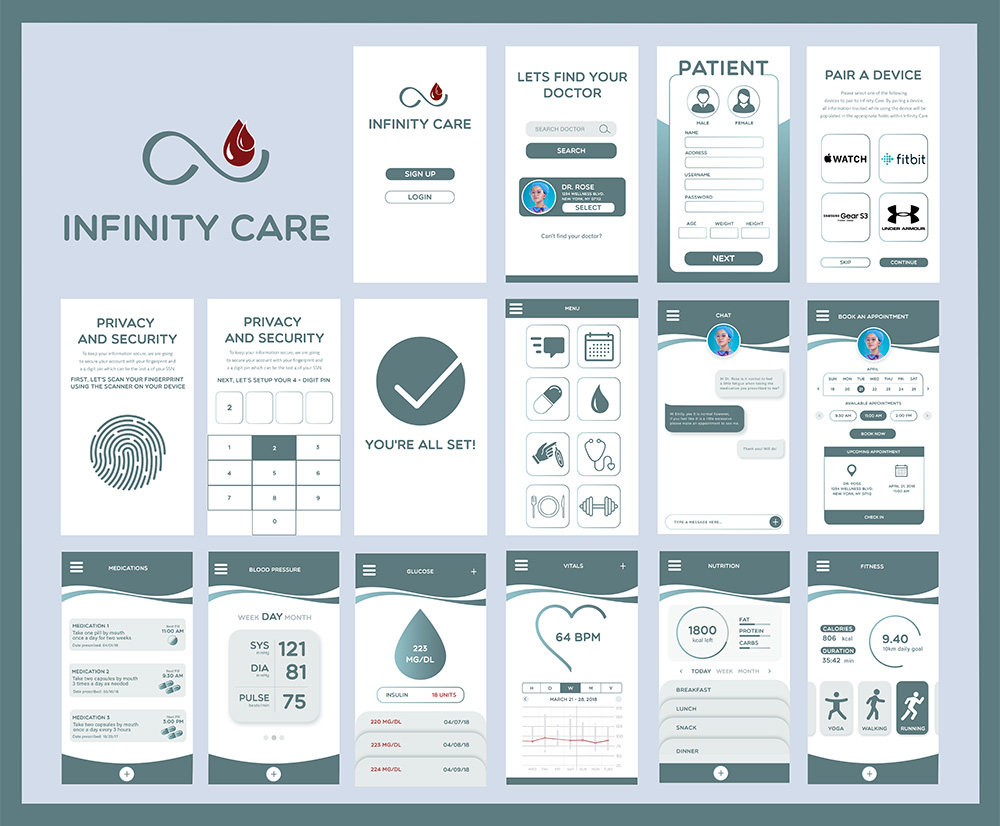 Special Topics project by Emily Ortiz
